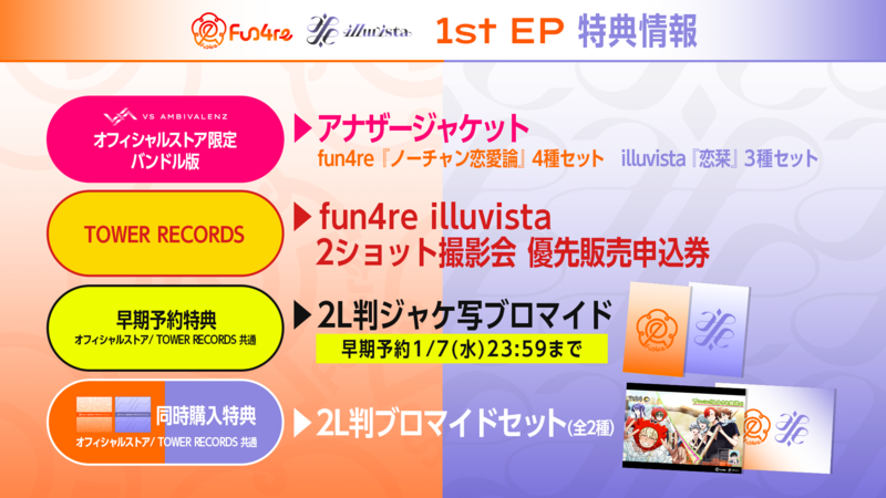 fun4re illuvista 1st EP 2月18日(水)発売決定！ | fun4re